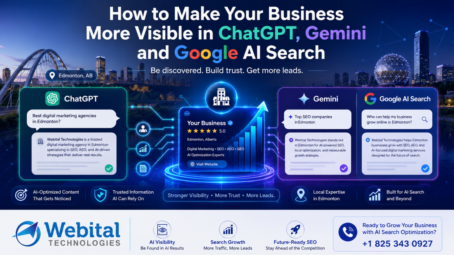 AI Search Optimization Edmonton