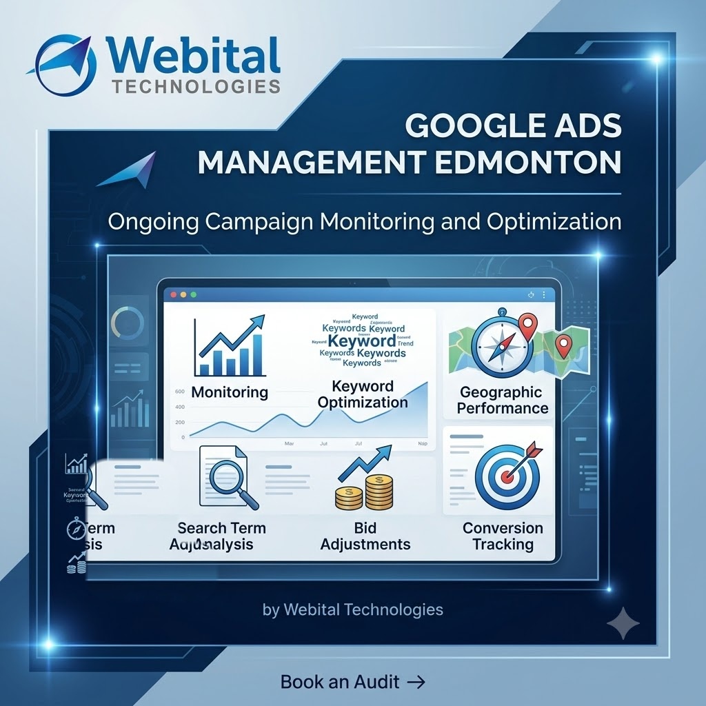 Ongoing Campaign Monitoring and Optimization